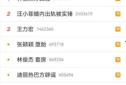 直播间狗仔爆料视频,狗仔独家爆料，带你直击幕后真相